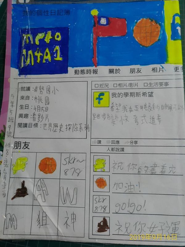 photo